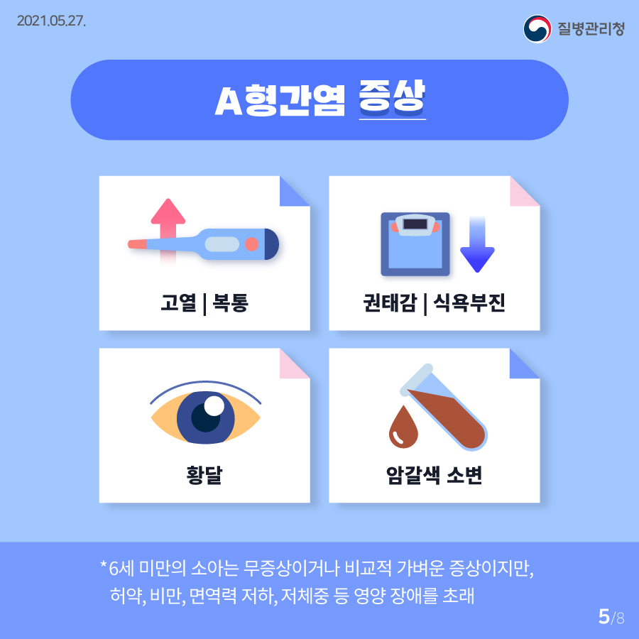 2021년 5월 27일 질병관리청 A형간염 증상. 고열 및 복통, 권태감 및 식욕부진, 황달, 암갈색 소변. *6세 미만의 소아는 무증상이거나 비교적 가벼운 증상이지만, 허약, 비만, 면역력 저하, 저체중 등 영양 장애를 초래. 8페이지 중 5페이지